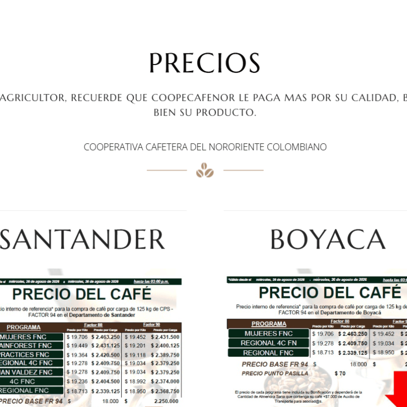 Sección de precios del café de Coopecafenor con tablas de referencia para Santander y Boyacá.