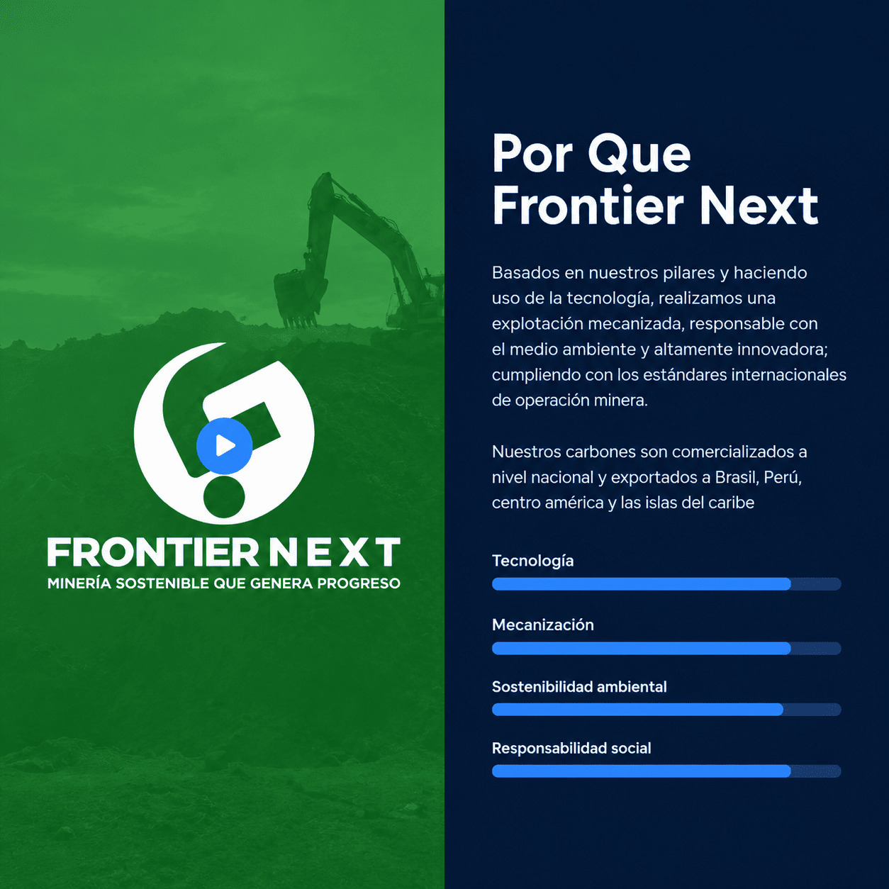 Sección Por qué Frontier Next con su logotipo y pilares de tecnología, mecanización y sostenibilidad minera.