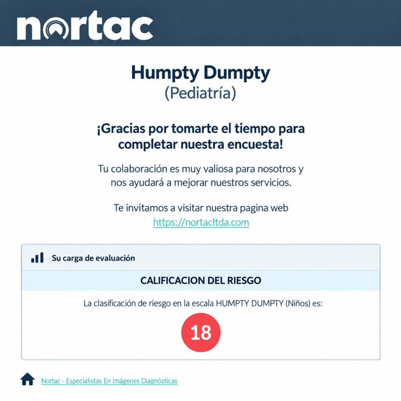 Resultado de la evaluación Humpty Dumpty de Nortac con puntaje de riesgo de caídas y mensaje de finalización.