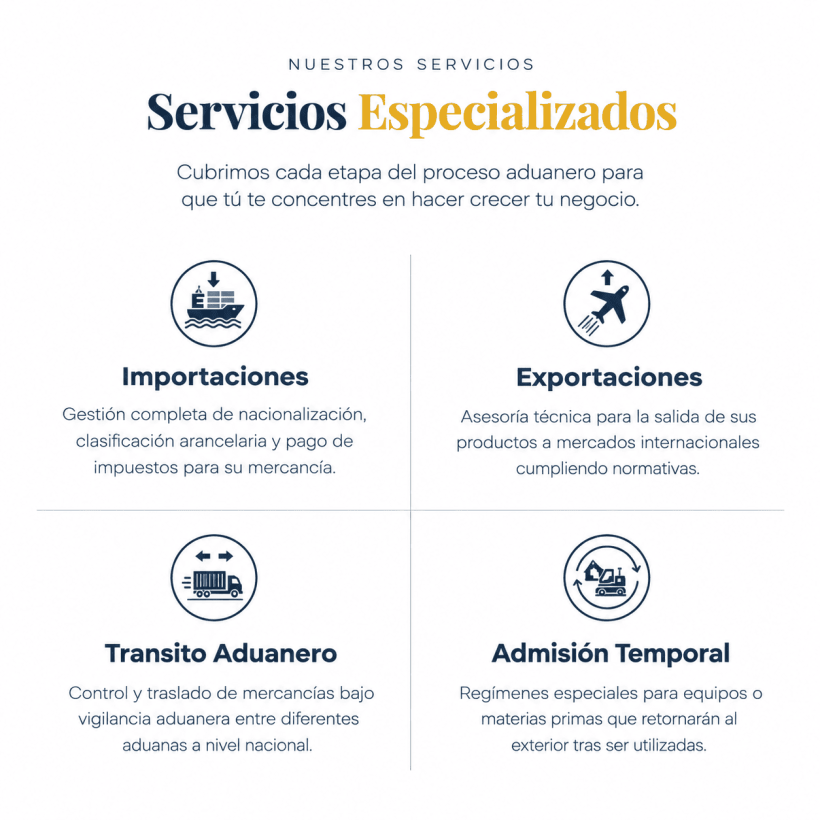 Servicios de Nacional de Aduanas: importaciones, exportaciones, tránsito aduanero y admisión temporal.